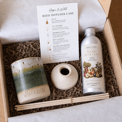The Diffuser Refill Starter Set