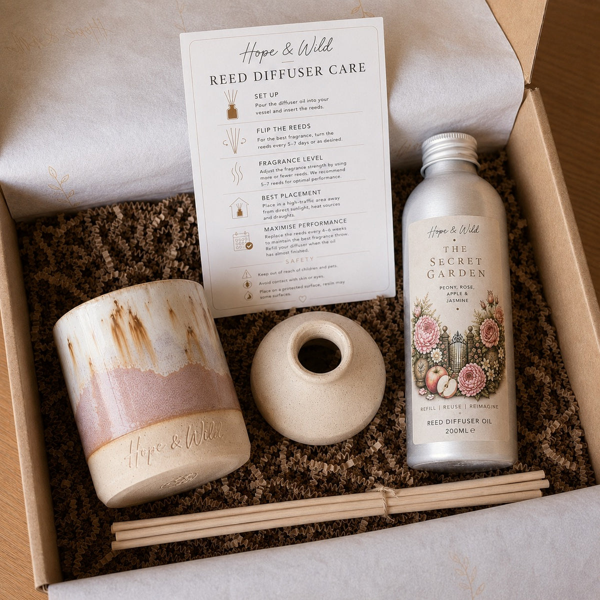 The Diffuser Refill Starter Set
