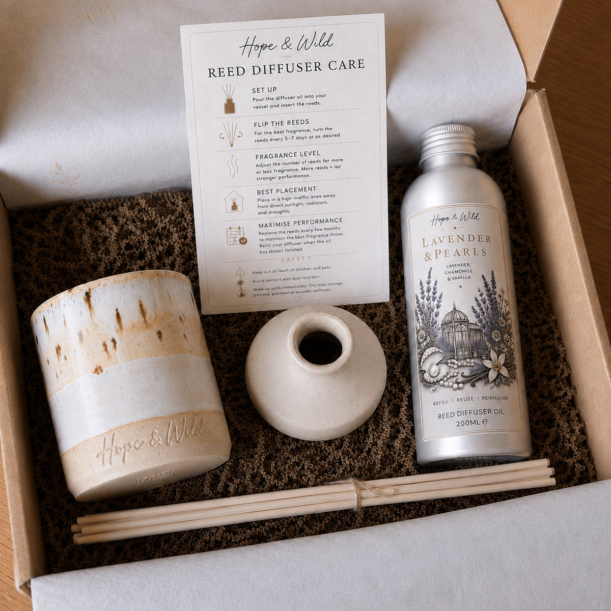 The Diffuser Refill Starter Set